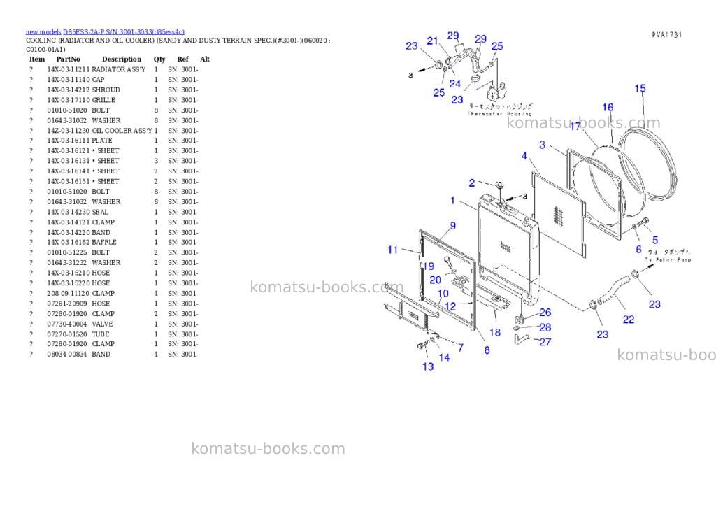 Komatsu D85ESS-2A-P S/N 3001-3033 Parts catalog cover Page 4 Komatsu D85ESS-2A-P S/N 3001-3033 Parts catalog cover Page 4