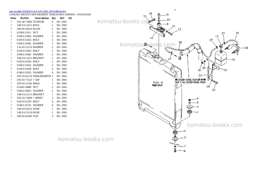 Komatsu D85ESS-2A-P S/N 3001-3033 Parts catalog cover Page 5 Komatsu D85ESS-2A-P S/N 3001-3033 Parts catalog cover Page 5