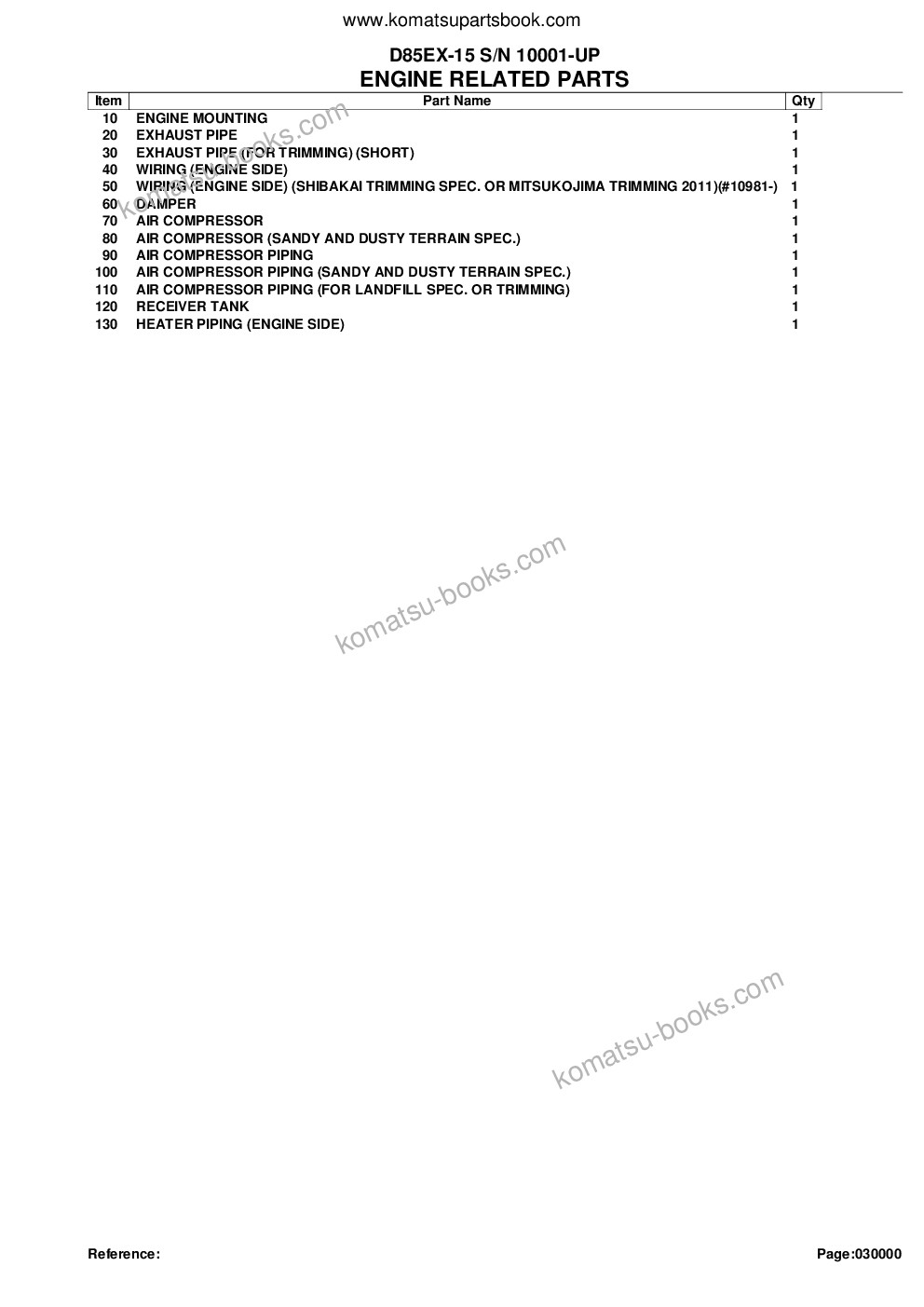 Komatsu D85EX-15 S/N 10001-UP Parts catalog cover Page 2 Komatsu D85EX-15 S/N 10001-UP Parts catalog cover Page 2