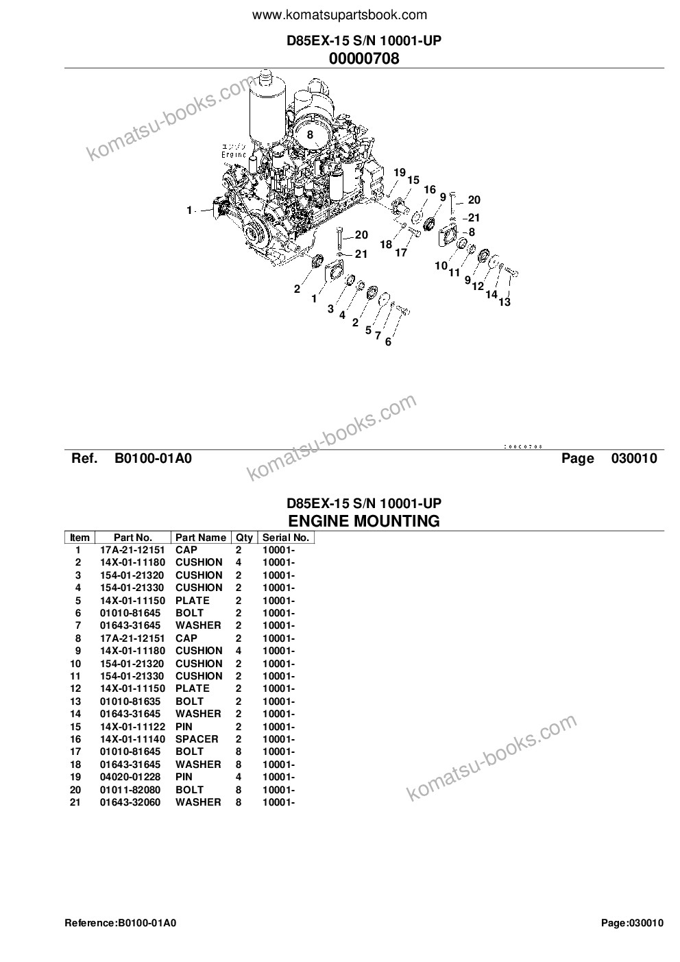 Komatsu D85EX-15 S/N 10001-UP Parts catalog cover Page 3 Komatsu D85EX-15 S/N 10001-UP Parts catalog cover Page 3