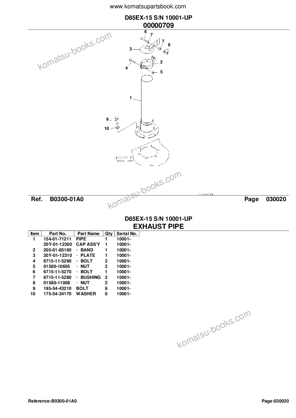 Komatsu D85EX-15 S/N 10001-UP Parts catalog cover Page 4 Komatsu D85EX-15 S/N 10001-UP Parts catalog cover Page 4
