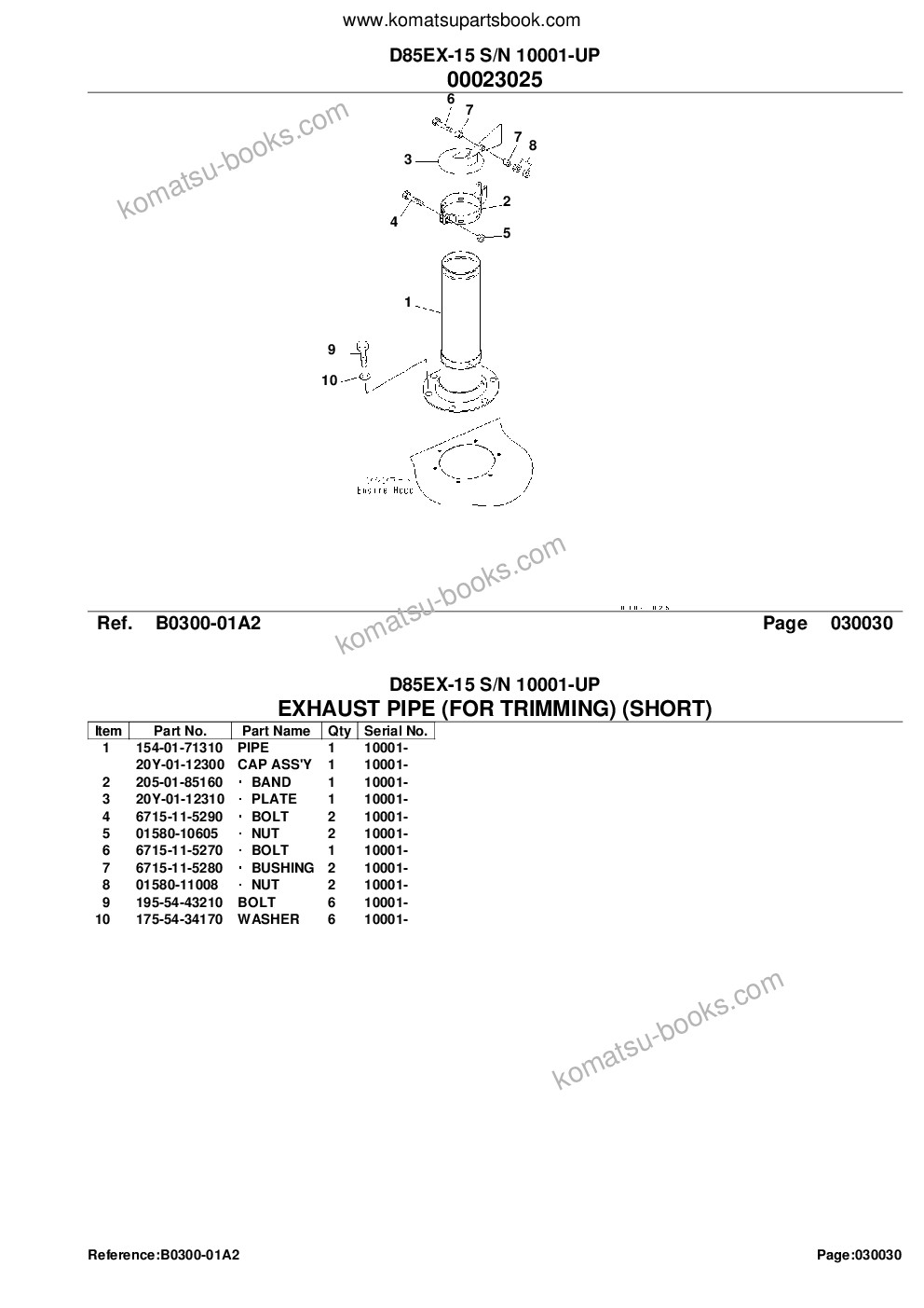 Komatsu D85EX-15 S/N 10001-UP Parts catalog cover Page 5 Komatsu D85EX-15 S/N 10001-UP Parts catalog cover Page 5