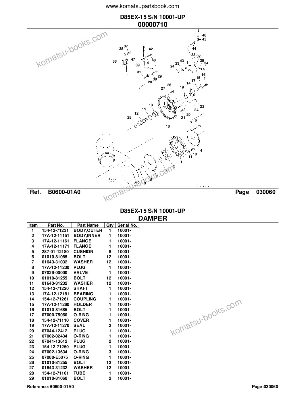 Komatsu D85EX-15 S/N 10001-UP Parts catalog cover Page 8 Komatsu D85EX-15 S/N 10001-UP Parts catalog cover Page 8