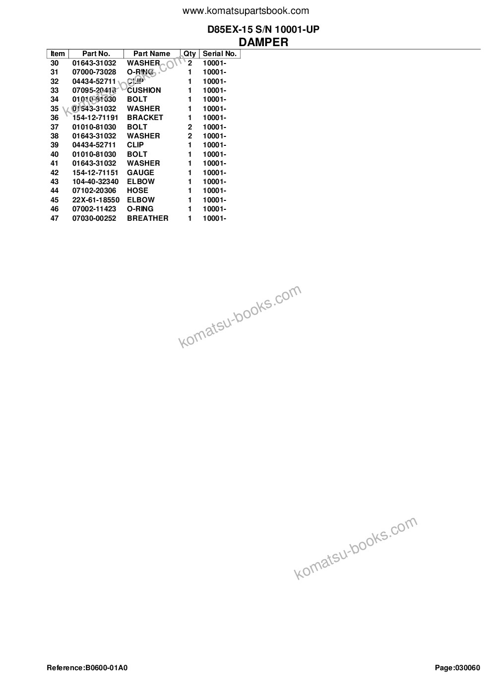 Komatsu D85EX-15 S/N 10001-UP Parts catalog cover Page 9 Komatsu D85EX-15 S/N 10001-UP Parts catalog cover Page 9