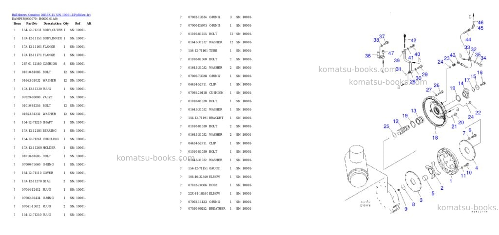 Komatsu d85ex-15 s/n 10001-up landfill spec. Parts catalog cover Page 4