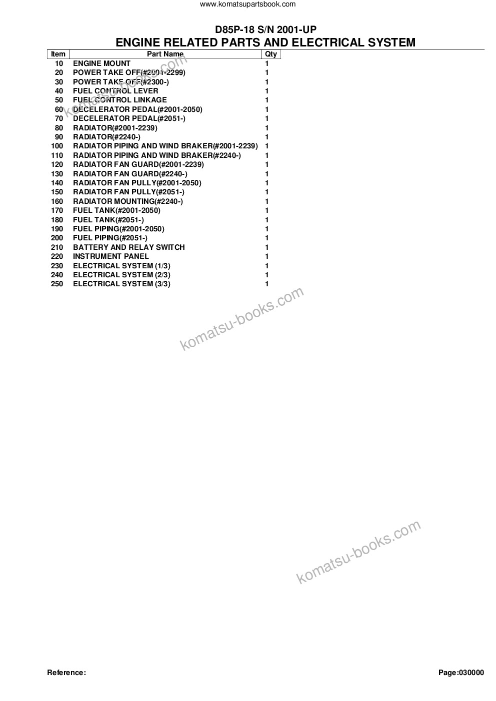 Komatsu d85p-18 s/n 2001-up Parts catalog cover Page 2