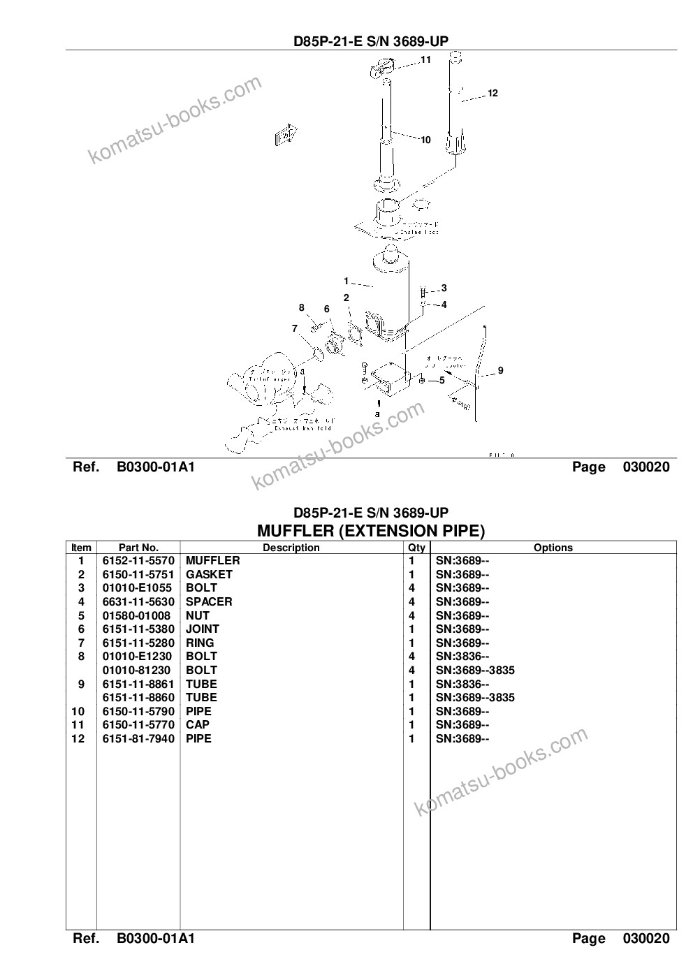 Komatsu d85p-21-e s/n 3689-up Parts catalog cover Page 5
