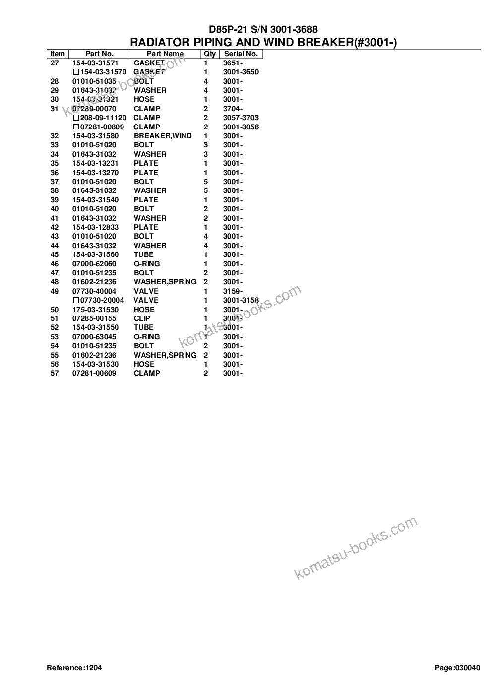 Komatsu d85p-21 s/n 3001-3688 Parts catalog cover Page 10