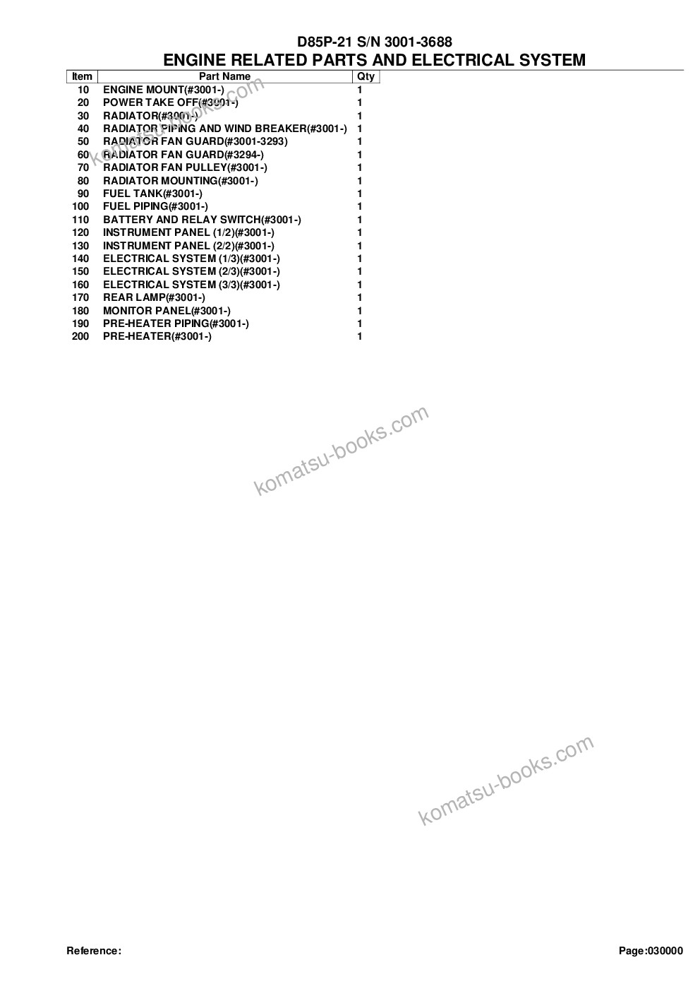 Komatsu d85p-21 s/n 3001-3688 Parts catalog cover Page 2