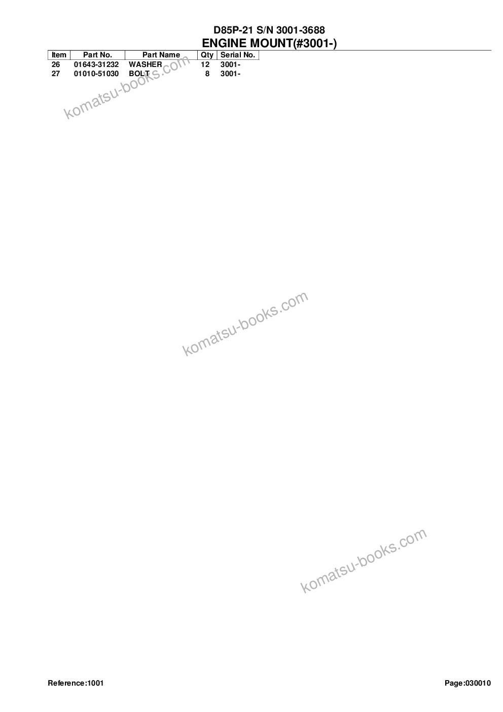 Komatsu d85p-21 s/n 3001-3688 Parts catalog cover Page 4