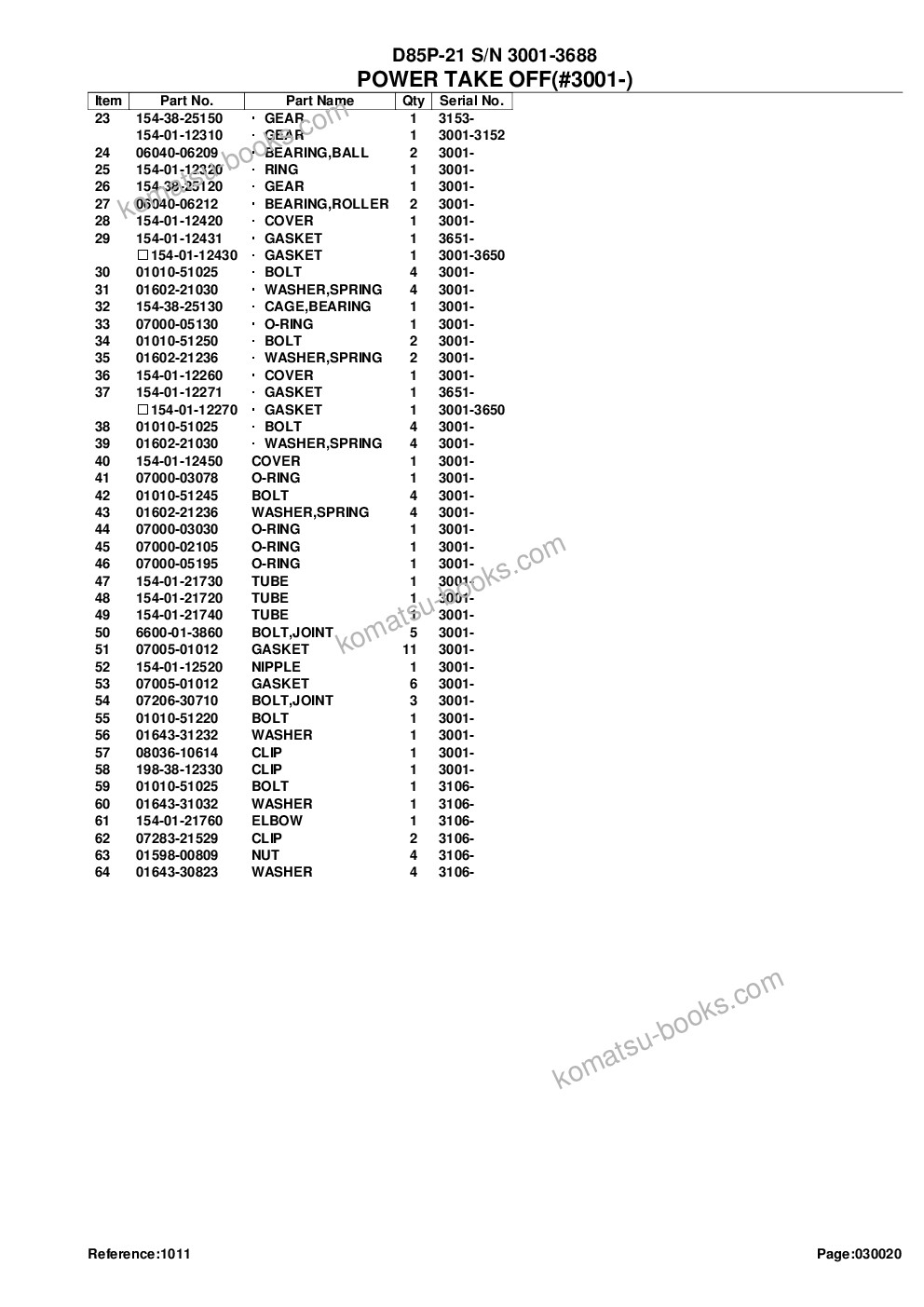 Komatsu d85p-21 s/n 3001-3688 Parts catalog cover Page 6