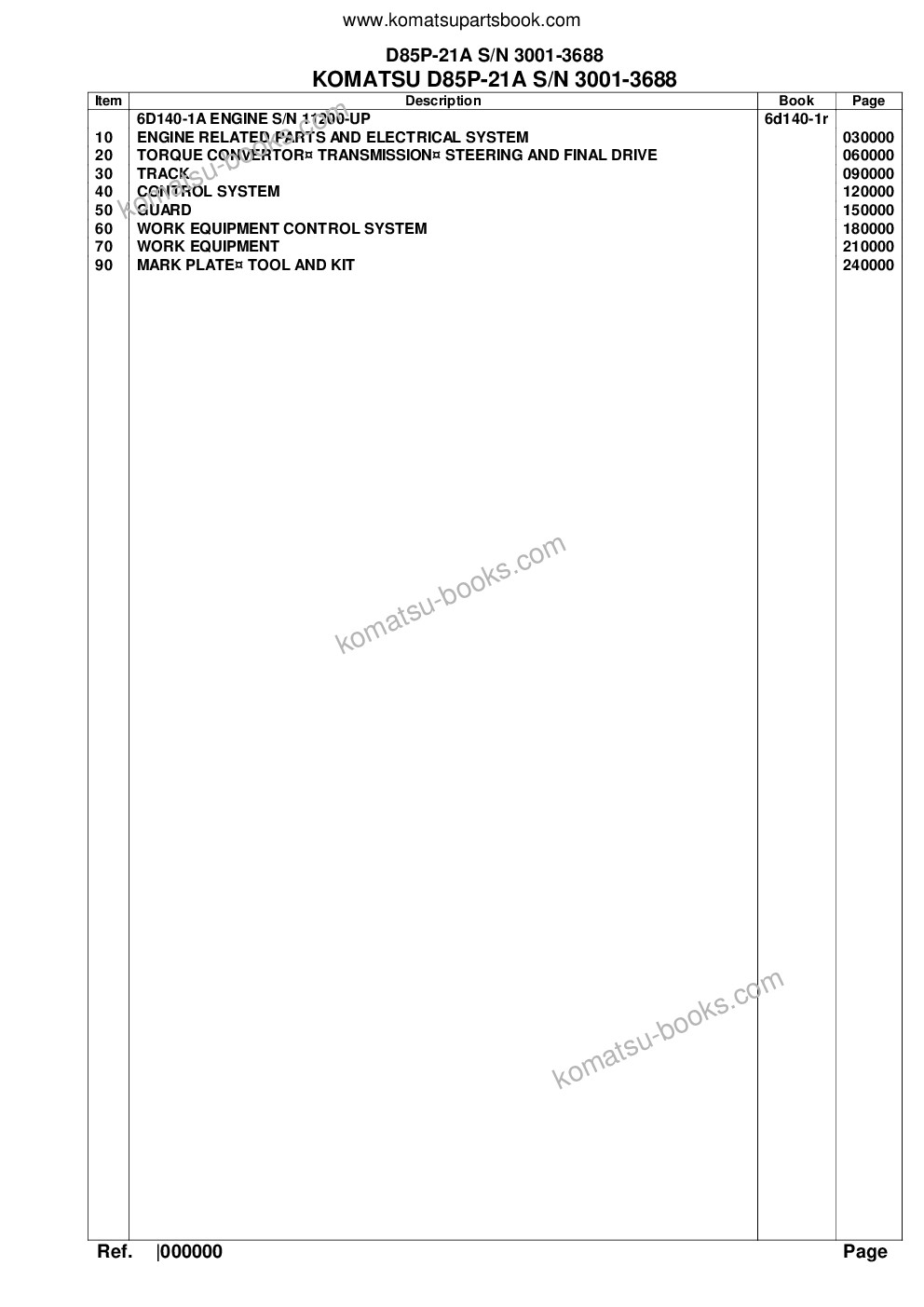 Komatsu d85p-21a s/n 3001-3688 Parts catalog cover Komatsu d85p-21a s/n 3001-3688 Parts catalog cover