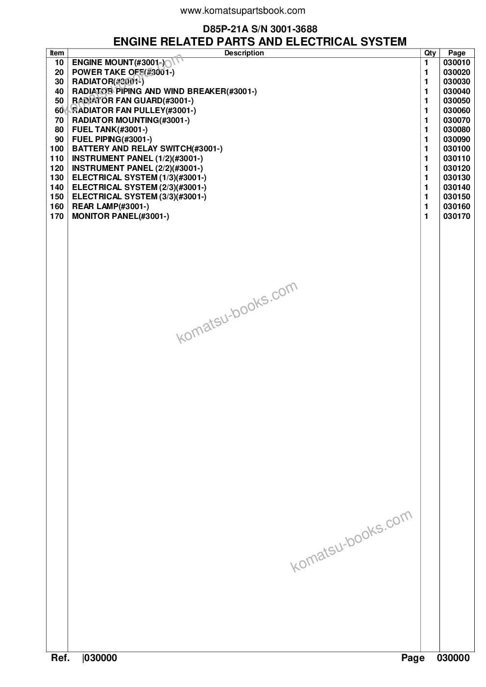 Komatsu d85p-21a s/n 3001-3688 Parts catalog cover Page 2 Komatsu d85p-21a s/n 3001-3688 Parts catalog cover Page 2