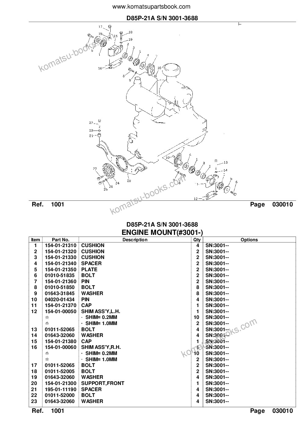 Komatsu d85p-21a s/n 3001-3688 Parts catalog cover Page 3 Komatsu d85p-21a s/n 3001-3688 Parts catalog cover Page 3