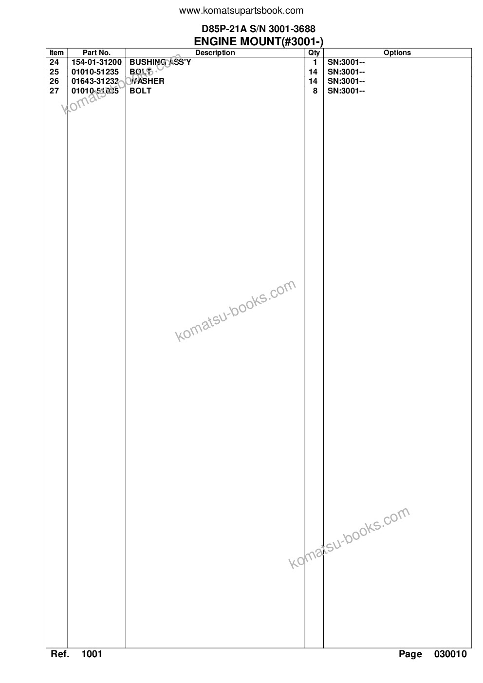 Komatsu d85p-21a s/n 3001-3688 Parts catalog cover Page 4 Komatsu d85p-21a s/n 3001-3688 Parts catalog cover Page 4