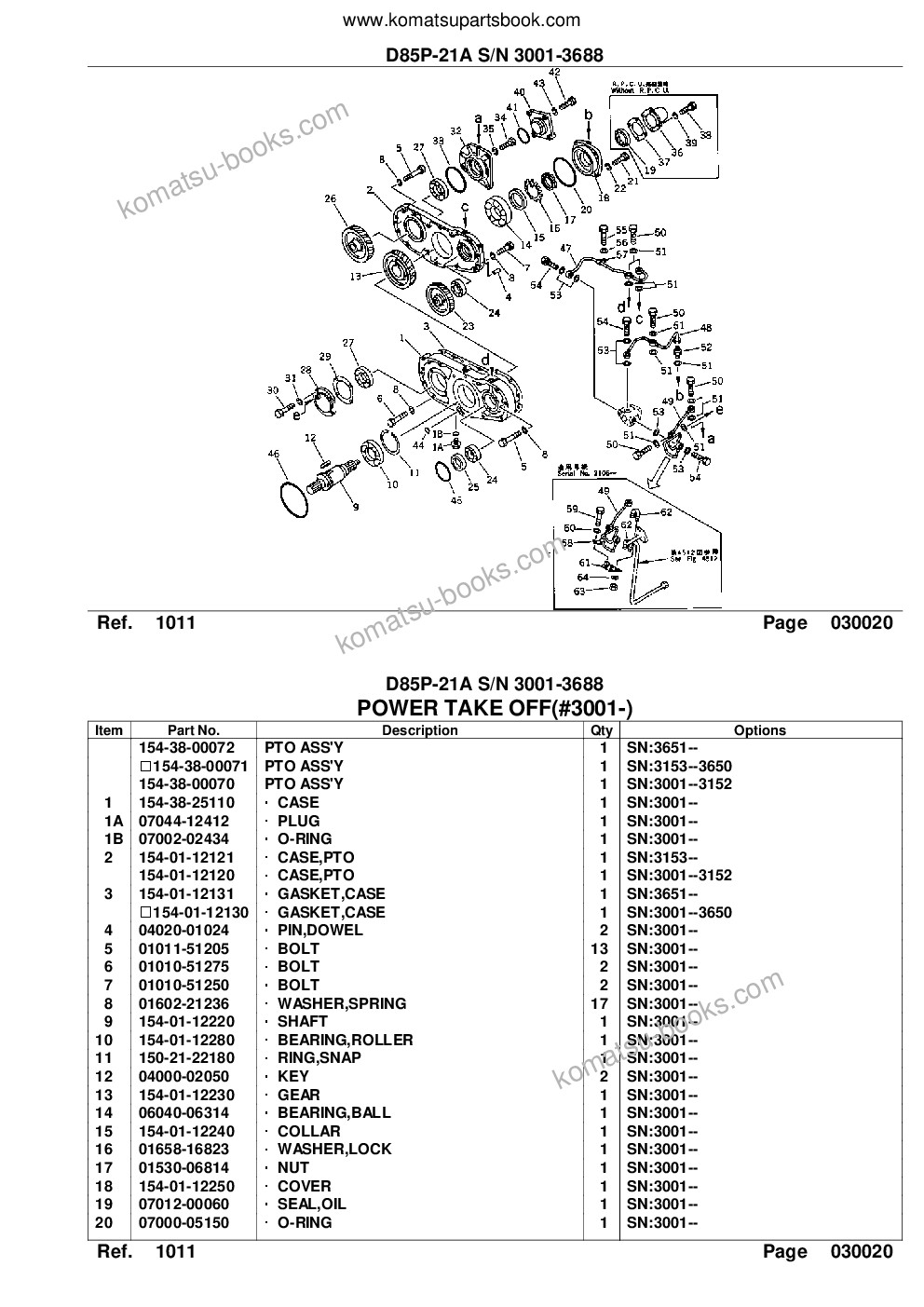 Komatsu d85p-21a s/n 3001-3688 Parts catalog cover Page 5 Komatsu d85p-21a s/n 3001-3688 Parts catalog cover Page 5