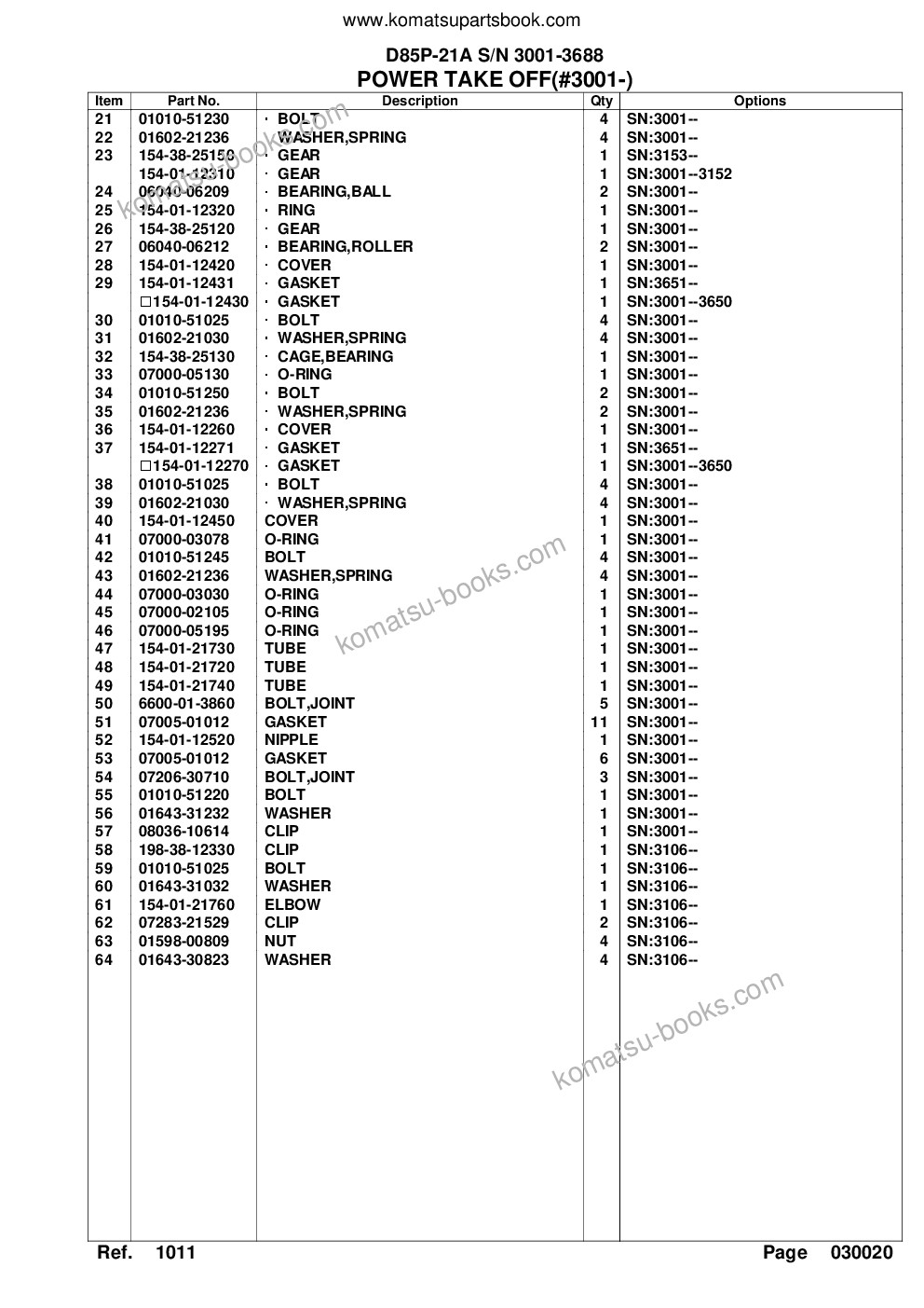 Komatsu d85p-21a s/n 3001-3688 Parts catalog cover Page 6 Komatsu d85p-21a s/n 3001-3688 Parts catalog cover Page 6