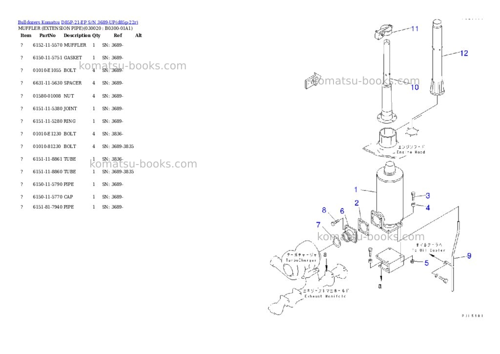 Komatsu d85p-21-ep s/n 3689-up Parts catalog cover Komatsu d85p-21-ep s/n 3689-up Parts catalog cover