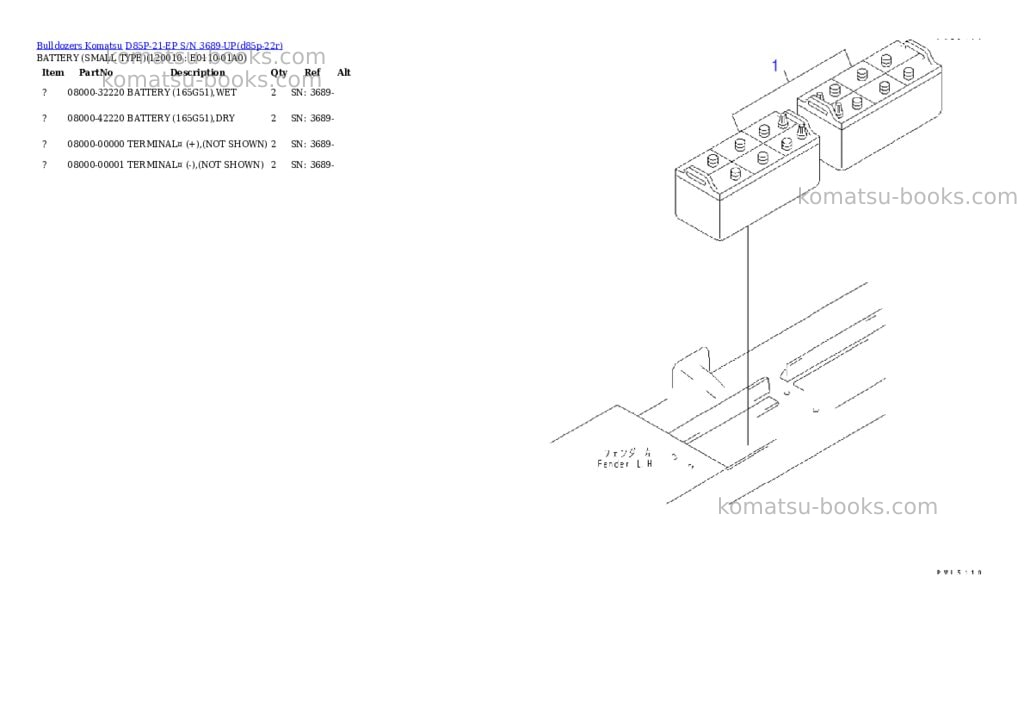 Komatsu d85p-21-ep s/n 3689-up Parts catalog cover Page 10 Komatsu d85p-21-ep s/n 3689-up Parts catalog cover Page 10