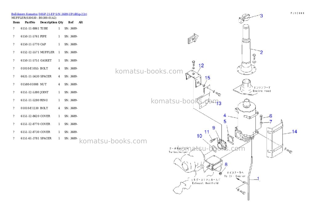 Komatsu d85p-21-ep s/n 3689-up Parts catalog cover Page 2 Komatsu d85p-21-ep s/n 3689-up Parts catalog cover Page 2