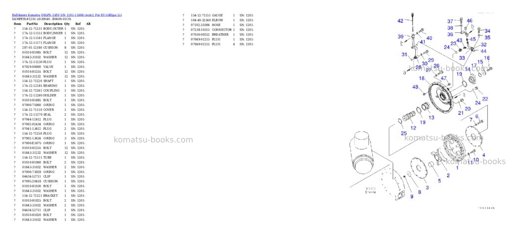 Komatsu d85px-15e0 s/n 1201-11608 ecot3, for eu Parts catalog cover Page 3