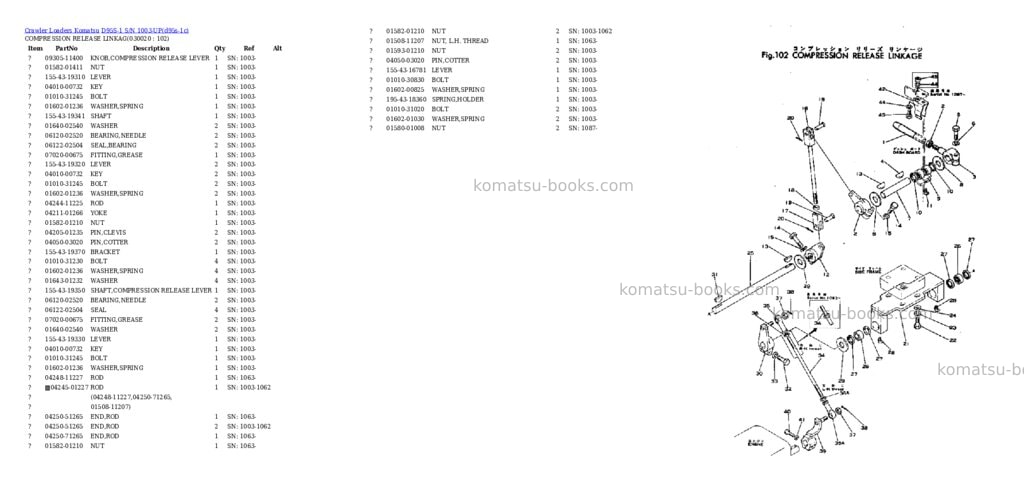 Komatsu D95S-1 S/N 1003-UP Parts catalog cover Komatsu D95S-1 S/N 1003-UP Parts catalog cover