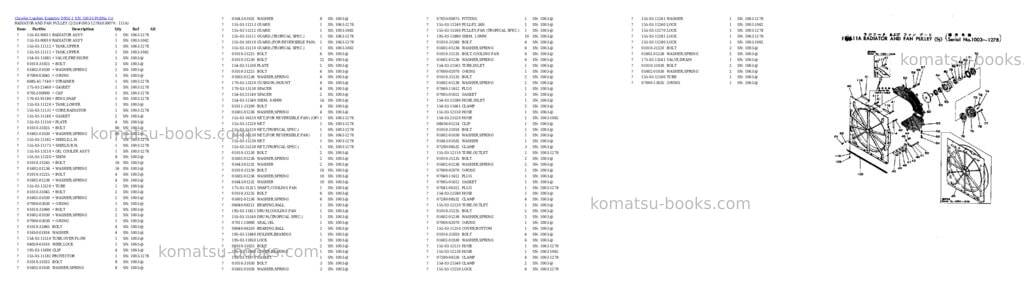 Komatsu D95S-1 S/N 1003-UP Parts catalog cover Page 6 Komatsu D95S-1 S/N 1003-UP Parts catalog cover Page 6