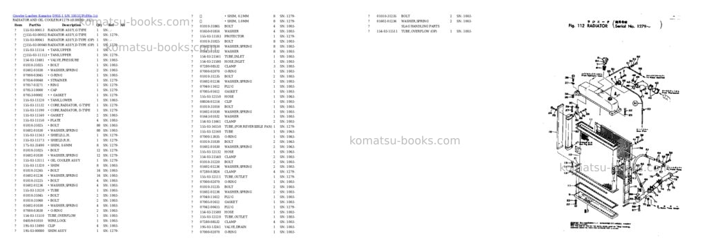 Komatsu D95S-1 S/N 1003-UP Parts catalog cover Page 7 Komatsu D95S-1 S/N 1003-UP Parts catalog cover Page 7