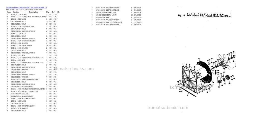 Komatsu D95S-1 S/N 1003-UP Parts catalog cover Page 8 Komatsu D95S-1 S/N 1003-UP Parts catalog cover Page 8