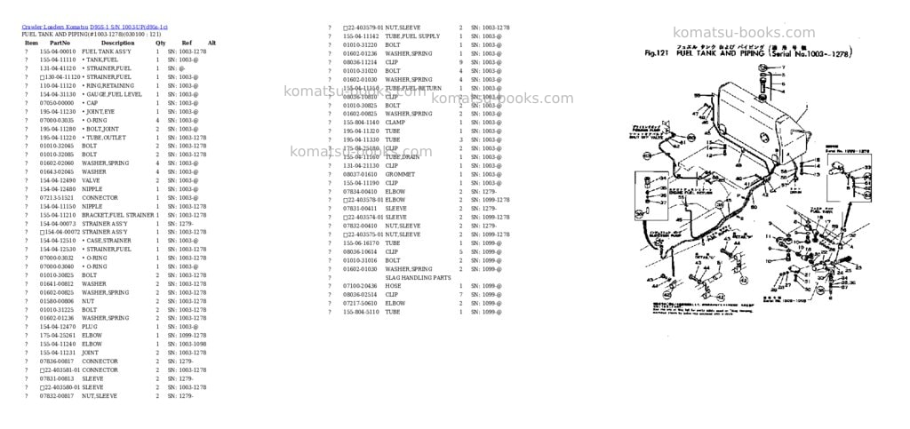 Komatsu D95S-1 S/N 1003-UP Parts catalog cover Page 9 Komatsu D95S-1 S/N 1003-UP Parts catalog cover Page 9