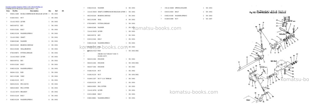 Komatsu d95s-1 s/n 1003-up Parts catalog cover Komatsu d95s-1 s/n 1003-up Parts catalog cover