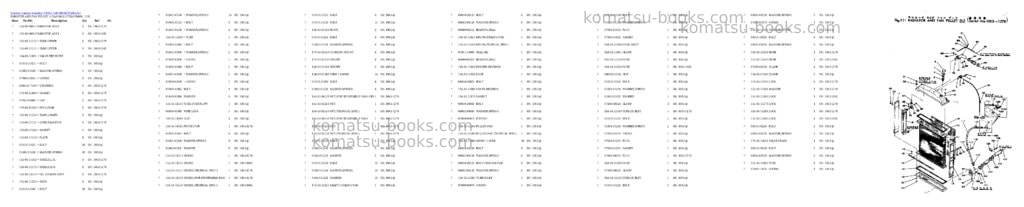 Komatsu d95s-1 s/n 1003-up Parts catalog cover Page 5 Komatsu d95s-1 s/n 1003-up Parts catalog cover Page 5