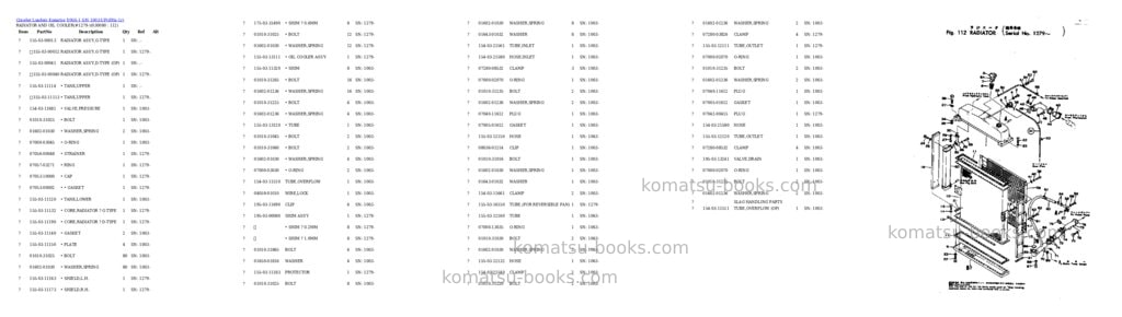 Komatsu d95s-1 s/n 1003-up Parts catalog cover Page 7 Komatsu d95s-1 s/n 1003-up Parts catalog cover Page 7