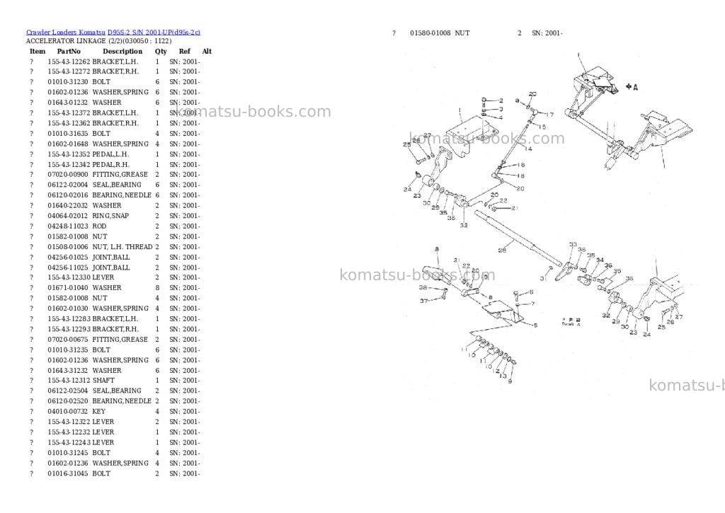 Komatsu d95s-2 s/n 2001-up Parts catalog cover Page 4 Komatsu d95s-2 s/n 2001-up Parts catalog cover Page 4