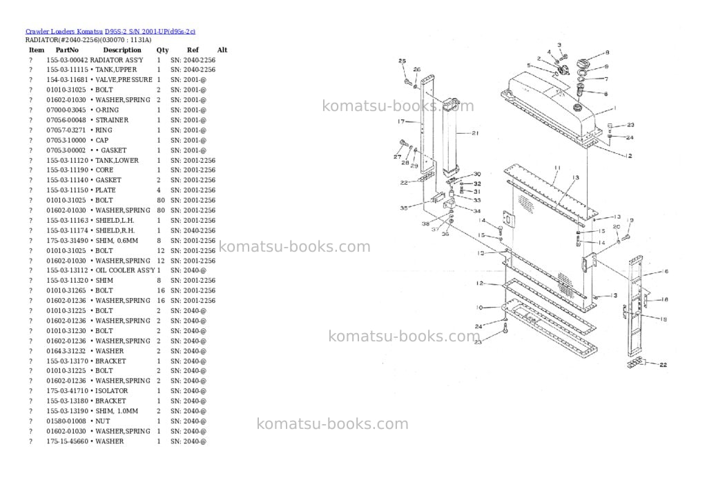 Komatsu d95s-2 s/n 2001-up Parts catalog cover Page 6 Komatsu d95s-2 s/n 2001-up Parts catalog cover Page 6
