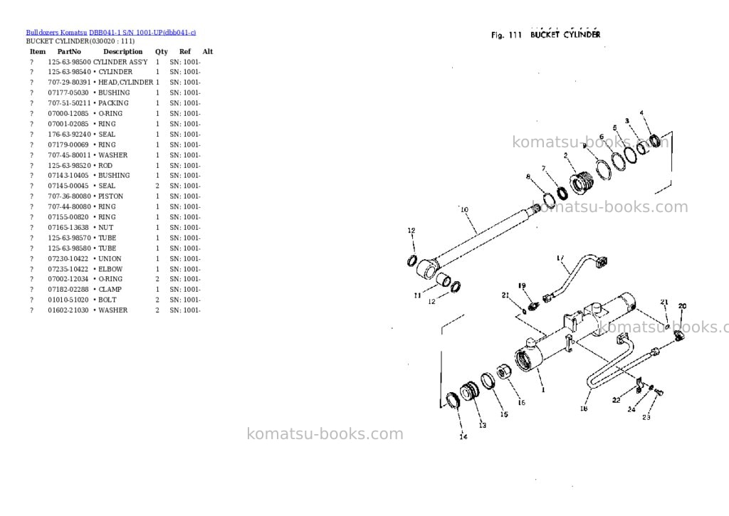 Komatsu dbb041-1 s/n 1001-up Parts catalog cover Page 2 Komatsu dbb041-1 s/n 1001-up Parts catalog cover Page 2