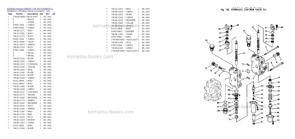Komatsu dbb041-1 s/n 1001-up Parts catalog cover Page 7 Komatsu dbb041-1 s/n 1001-up Parts catalog cover Page 7