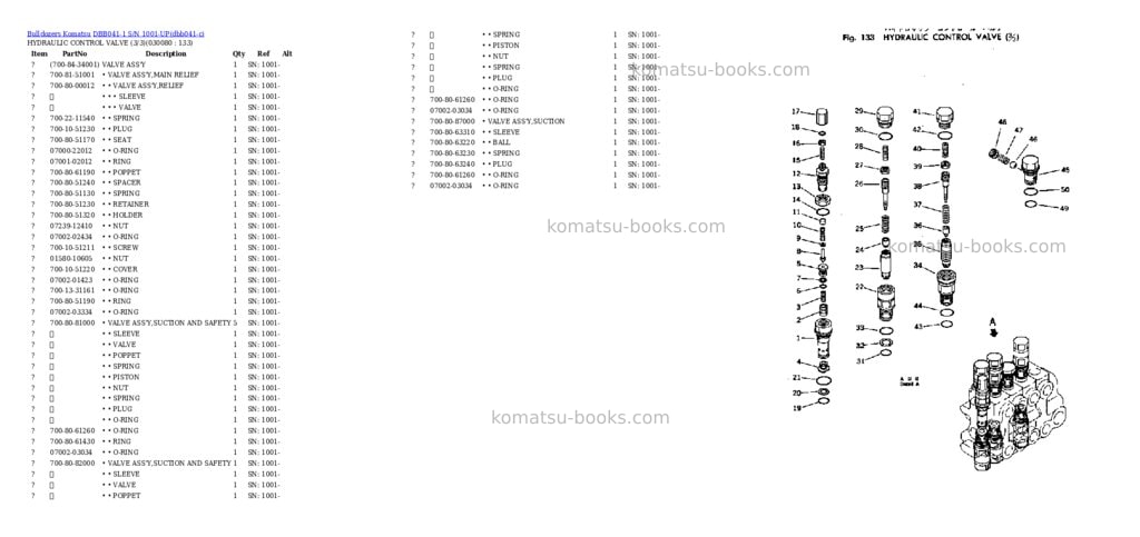 Komatsu dbb041-1 s/n 1001-up Parts catalog cover Page 8 Komatsu dbb041-1 s/n 1001-up Parts catalog cover Page 8