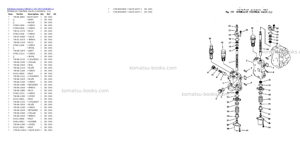 Komatsu dbd041-1 s/n 1001-up Parts catalog cover Page 6