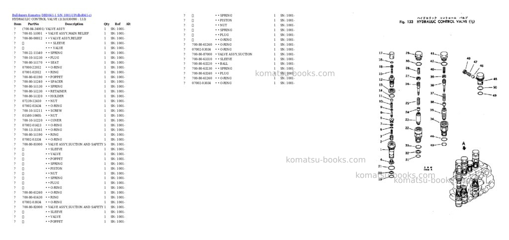 Komatsu dbd041-1 s/n 1001-up Parts catalog cover Page 8