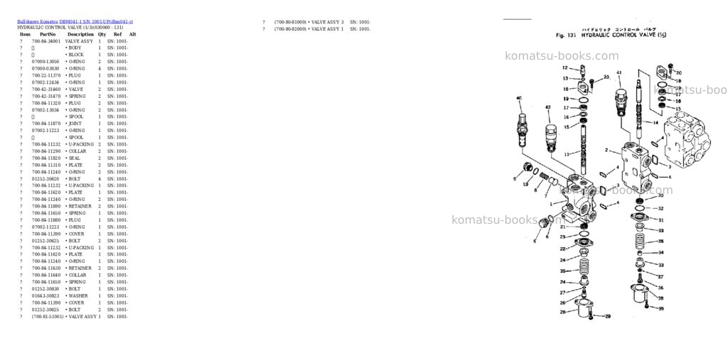 Komatsu dbm041-1 s/n 1001-up Parts catalog cover Page 6