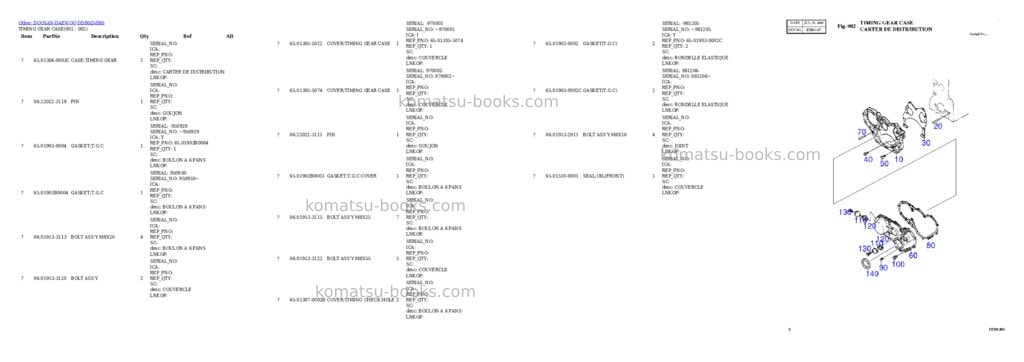 Komatsu DD80 Parts catalog cover Page 2 Komatsu DD80 Parts catalog cover Page 2