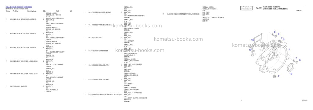 Komatsu DD80 Parts catalog cover Page 3 Komatsu DD80 Parts catalog cover Page 3