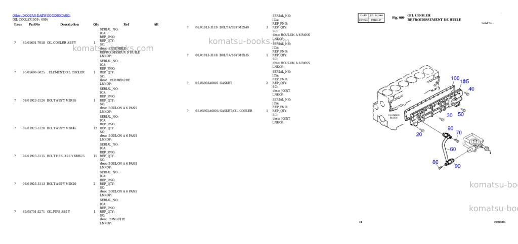 Komatsu DD80 Parts catalog cover Page 9 Komatsu DD80 Parts catalog cover Page 9