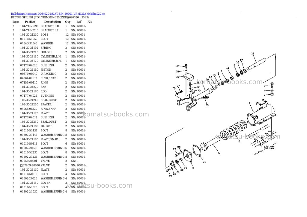 Komatsu ddm020-5k-at s/n 60001-up d21a-6 Parts catalog cover Page 10
