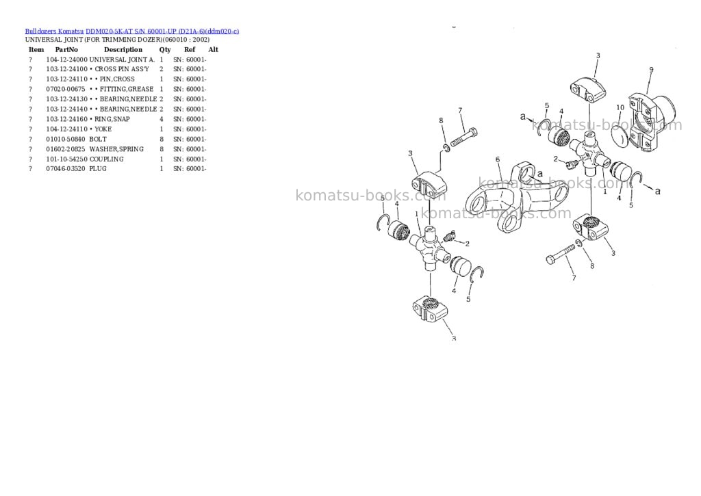 Komatsu ddm020-5k-at s/n 60001-up d21a-6 Parts catalog cover Page 5