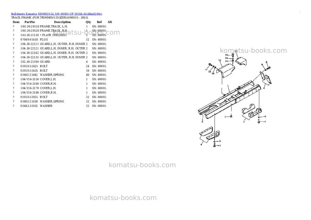 Komatsu ddm020-5l s/n 60001-up d20a-6 Parts catalog cover Page 10 Komatsu ddm020-5l s/n 60001-up d20a-6 Parts catalog cover Page 10