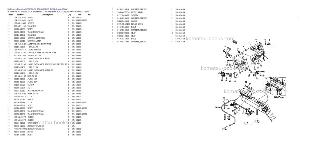 Komatsu ddm020-5l s/n 60001-up d20a-6 Parts catalog cover Page 2 Komatsu ddm020-5l s/n 60001-up d20a-6 Parts catalog cover Page 2
