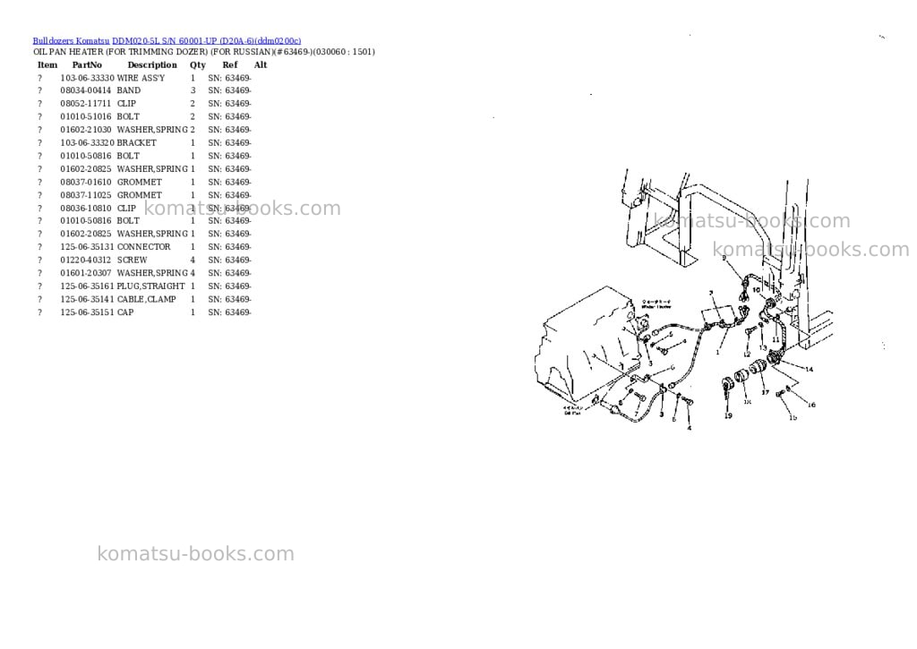 Komatsu ddm020-5l s/n 60001-up d20a-6 Parts catalog cover Page 5 Komatsu ddm020-5l s/n 60001-up d20a-6 Parts catalog cover Page 5