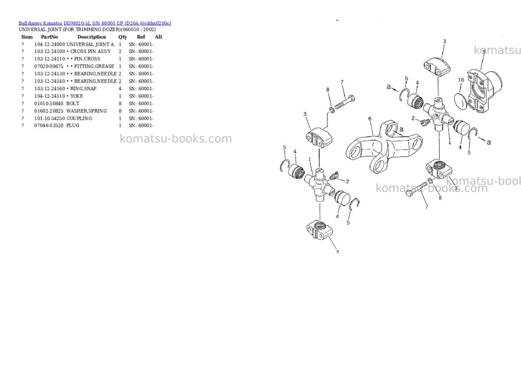 Komatsu ddm020-5l s/n 60001-up d20a-6 Parts catalog cover Page 6 Komatsu ddm020-5l s/n 60001-up d20a-6 Parts catalog cover Page 6